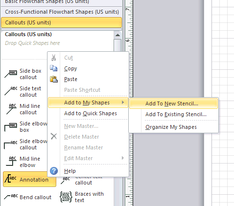 What Does Dotted Line Mean In Flow Chart