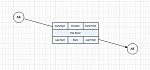 PERT chart with nodes and a single task